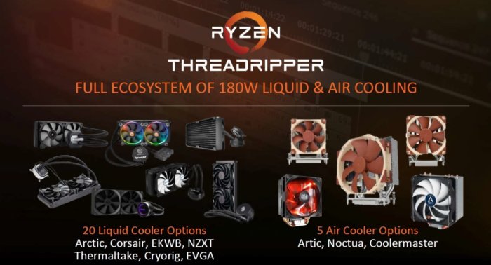 The New Ryzen Threadripper Cpu By Amd Price Specs Release Date Features Ultragamerz The